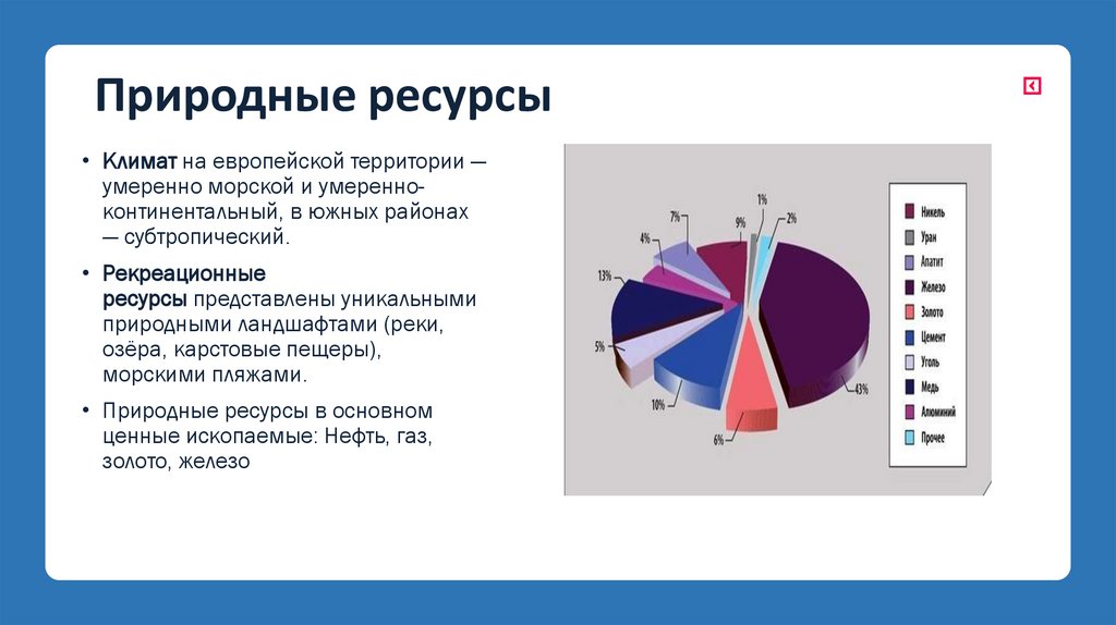 Природные ресурсы