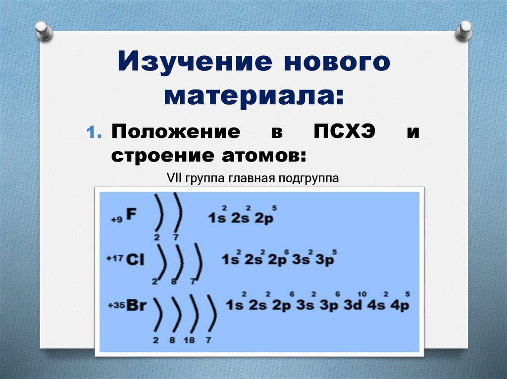 Изучение нового материала: