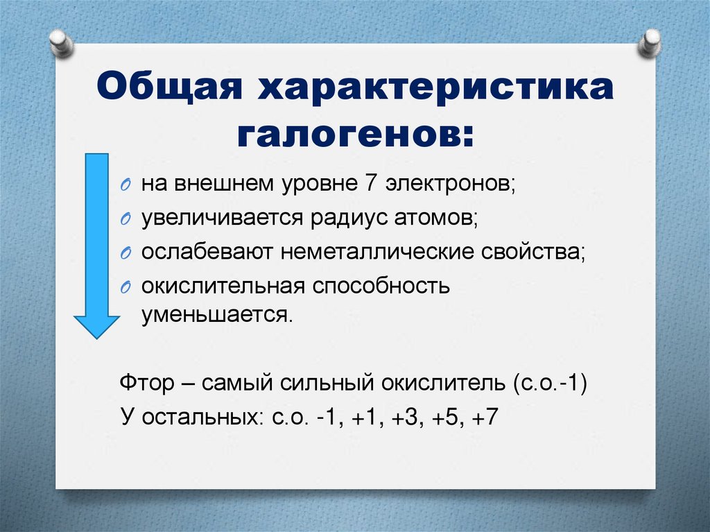 Общая характеристика галогенов: