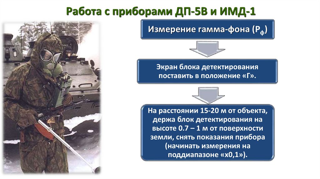 Работа с приборами ДП-5В и ИМД-1