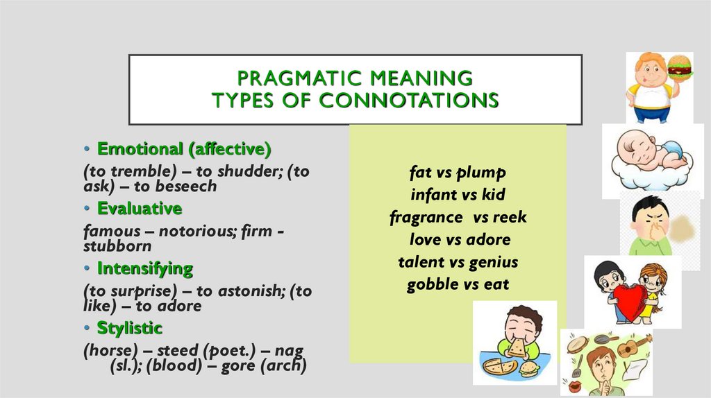 Pragmatic meaning Types of Connotations