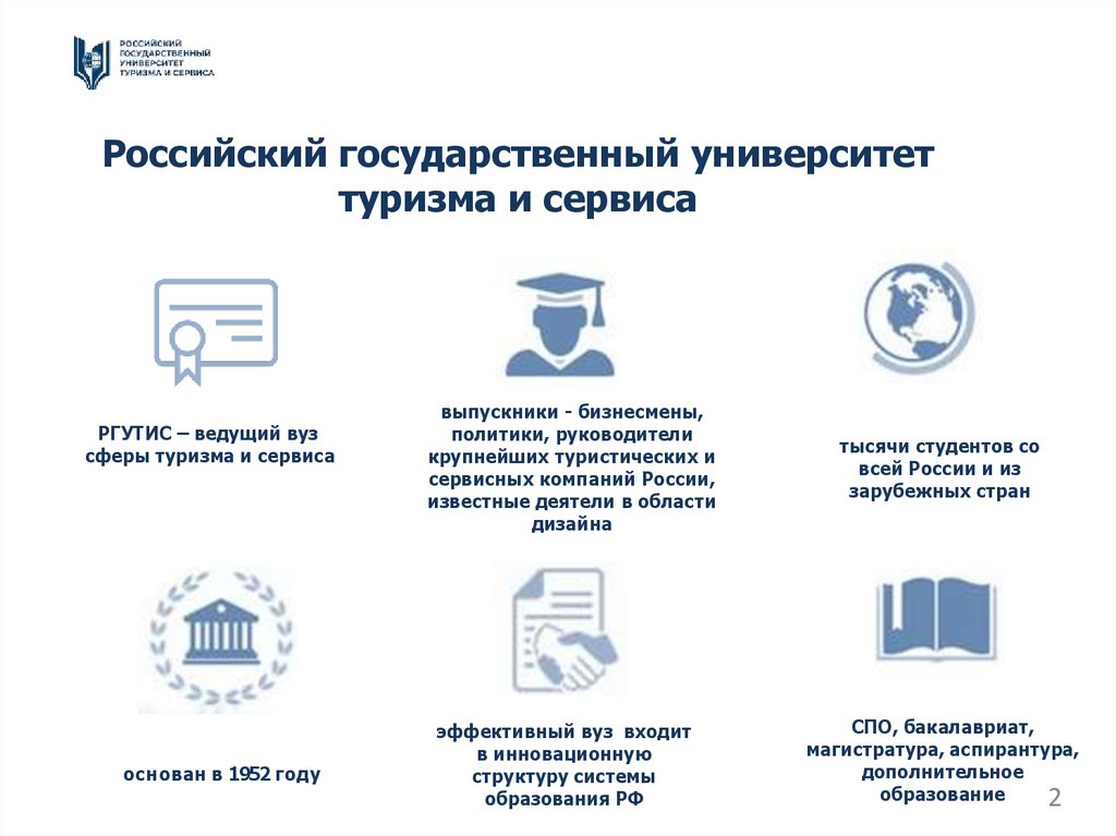 Российский государственный университет туризма и сервиса