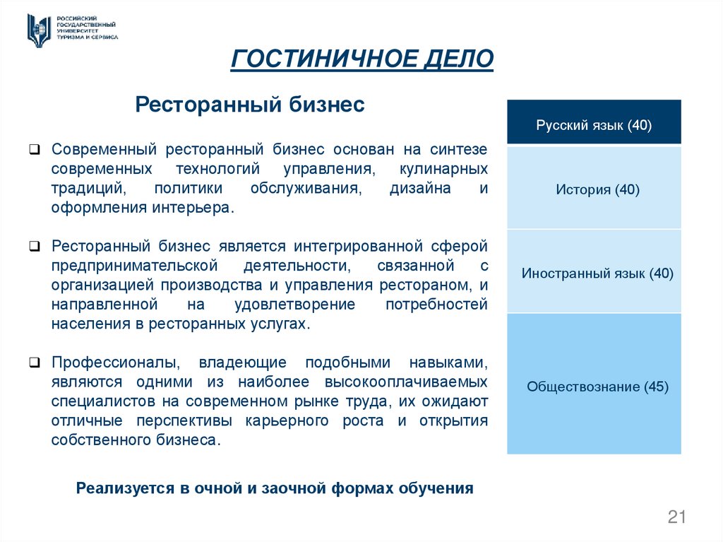 ГОСТИНИЧНОЕ ДЕЛО