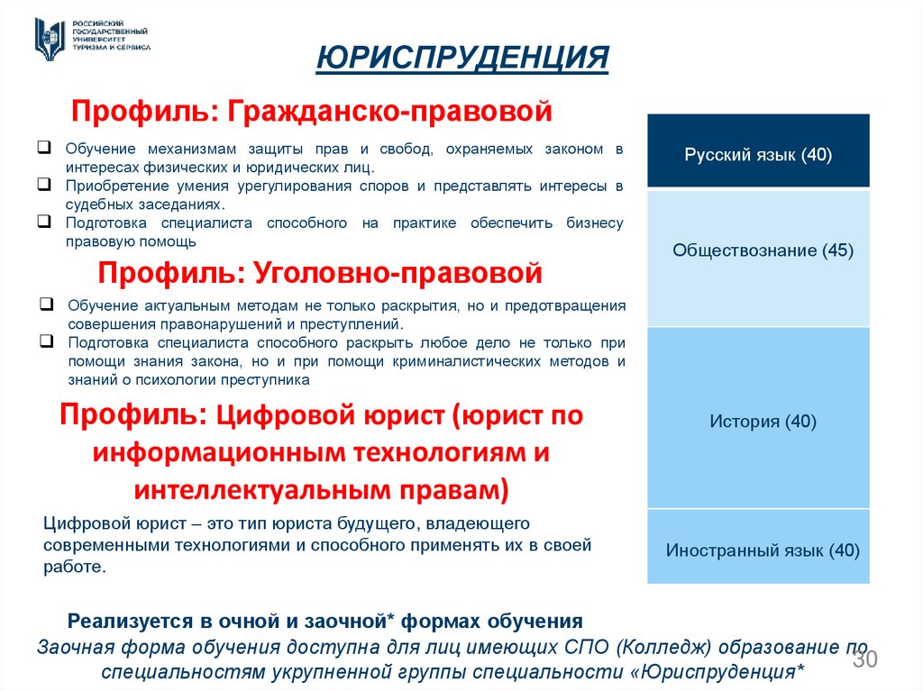 ЮРИСПРУДЕНЦИЯ