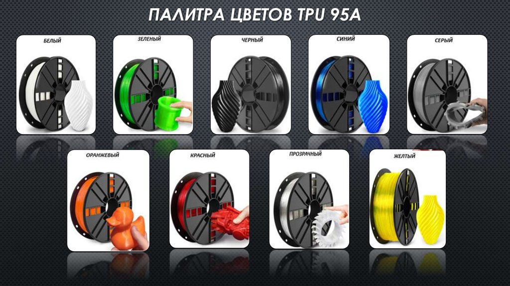 ПАЛИТРА ЦВЕТОВ tPu 95a