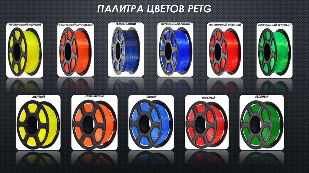 ПАЛИТРА ЦВЕТОВ PETG