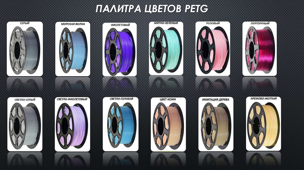 ПАЛИТРА ЦВЕТОВ PETG