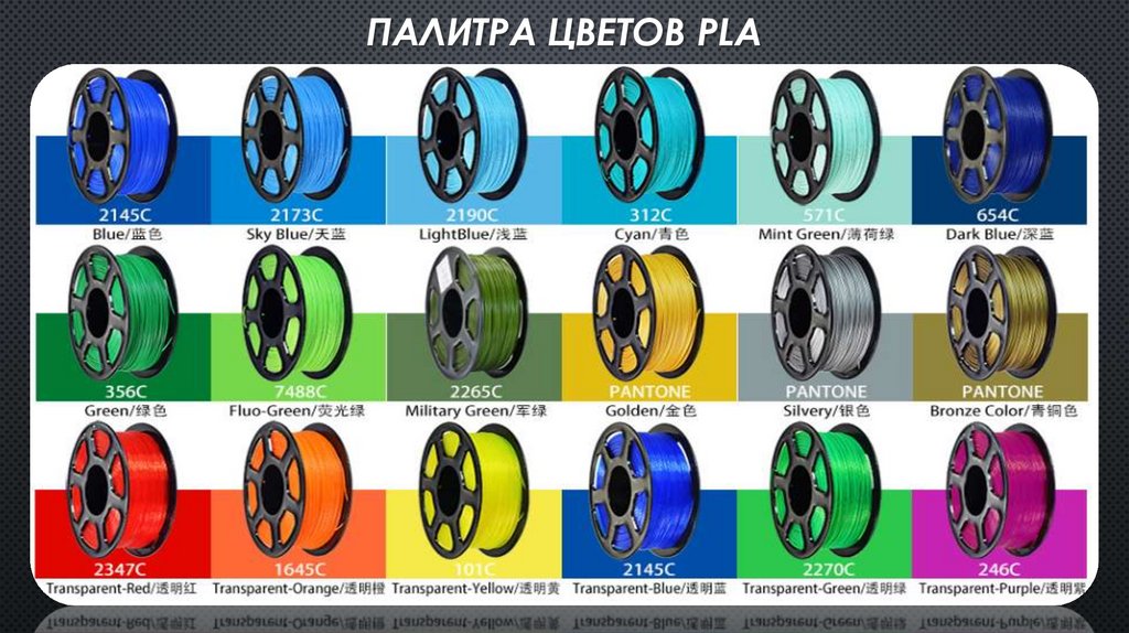 ПАЛИТРА ЦВЕТОВ Pla