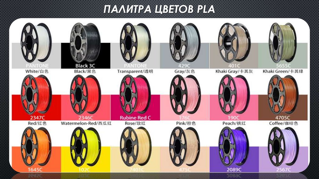 ПАЛИТРА ЦВЕТОВ Pla