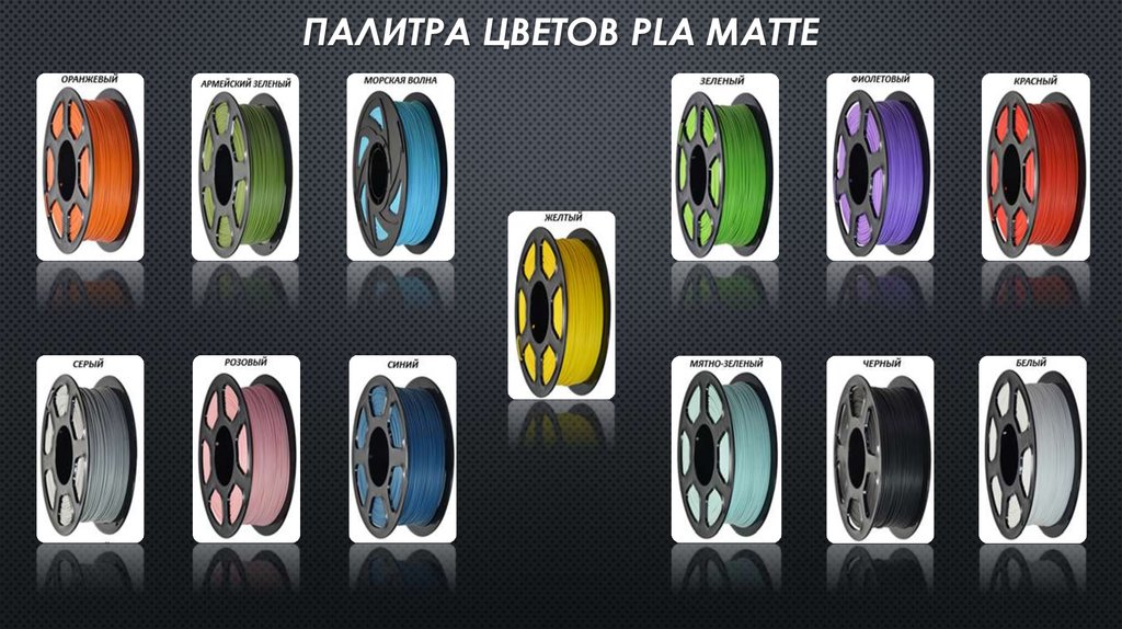 ПАЛИТРА ЦВЕТОВ Pla matte