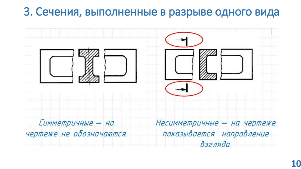 3. Сечения, выполненные в разрыве одного вида