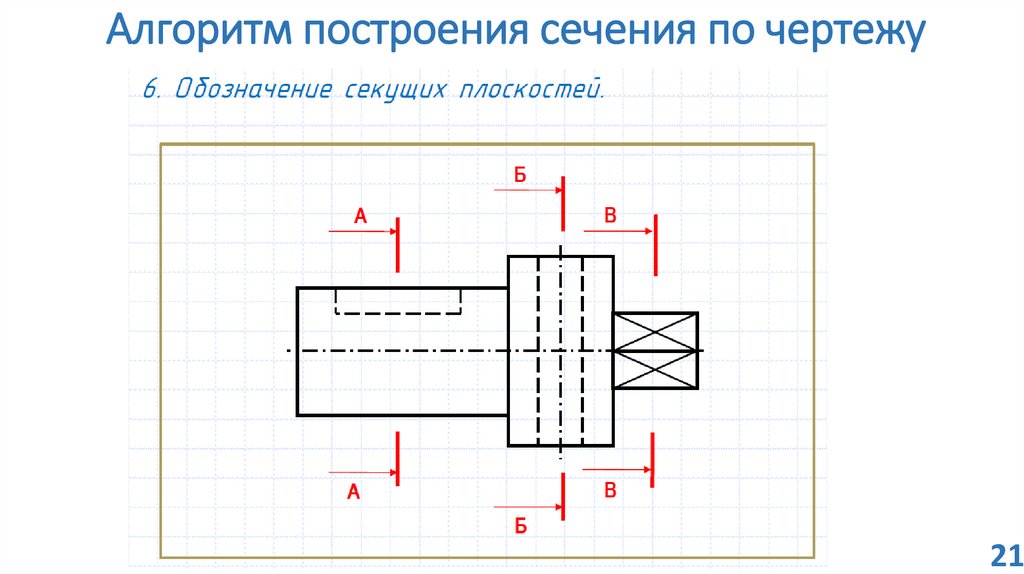 Алгоритм построения сечения по чертежу
