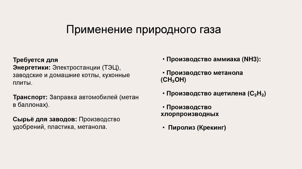 Применение природного газа 