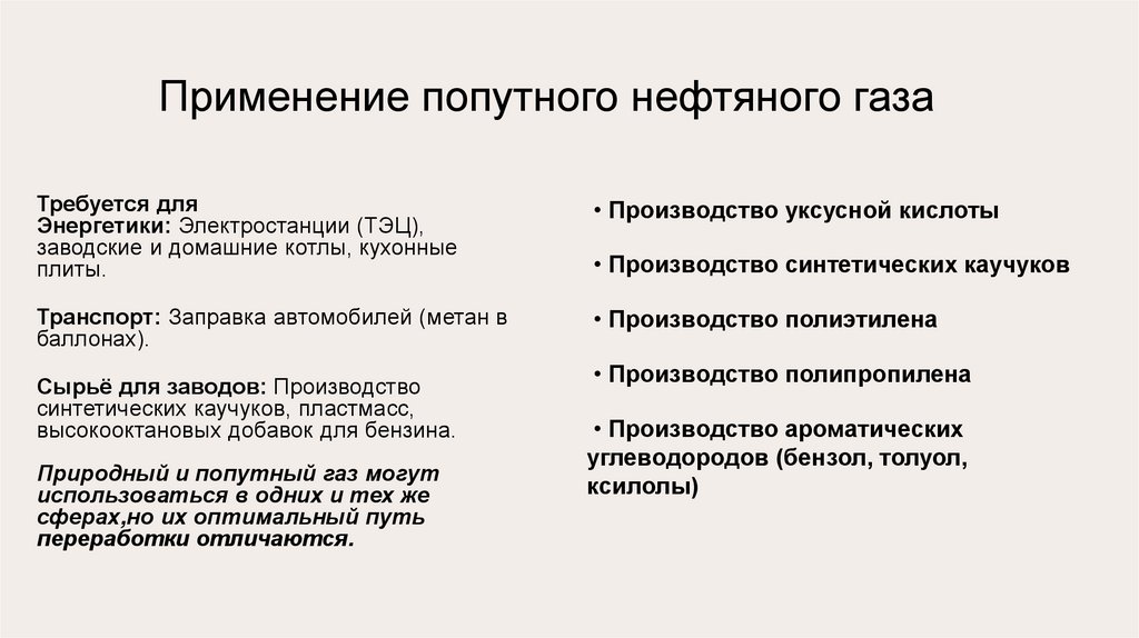 Применение попутного нефтяного газа