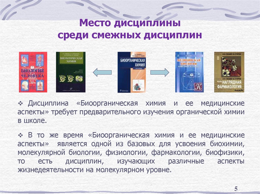 Место дисциплины среди смежных дисциплин