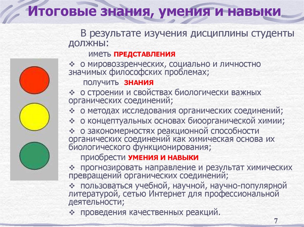 Итоговые знания, умения и навыки