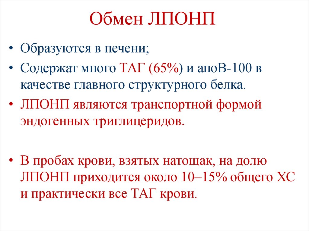 Обмен ЛПОНП