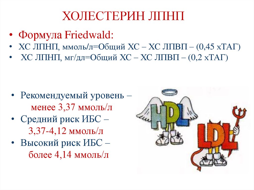 ХОЛЕСТЕРИН ЛПНП