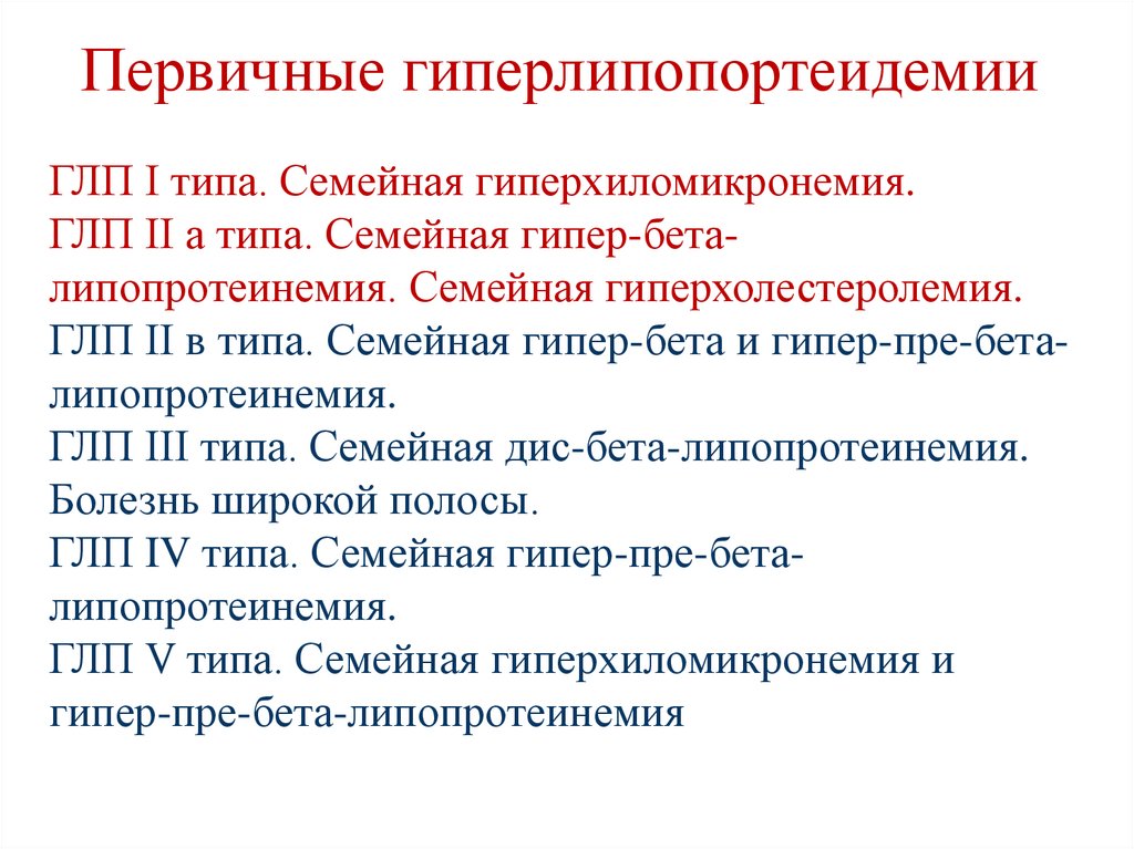 Первичные гиперлипопортеидемии