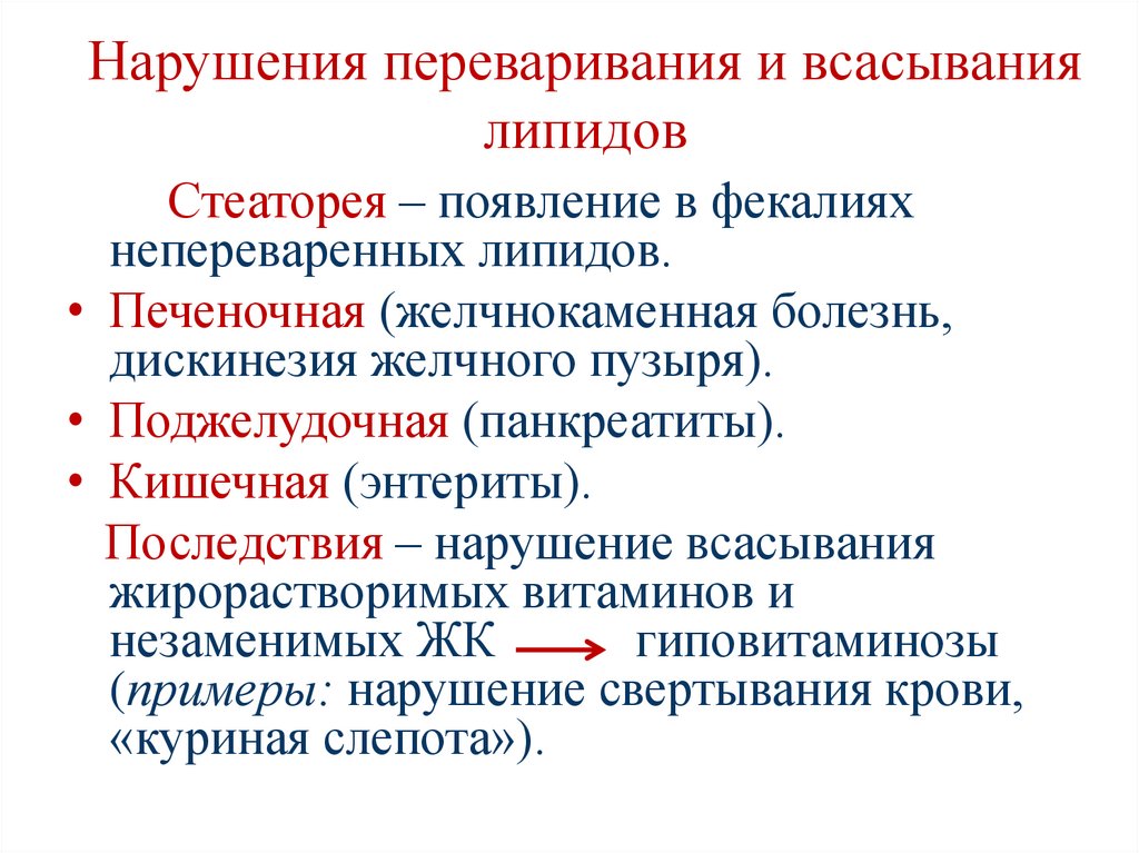 Нарушения переваривания и всасывания липидов