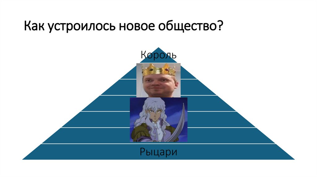 Как устроилось новое общество? 