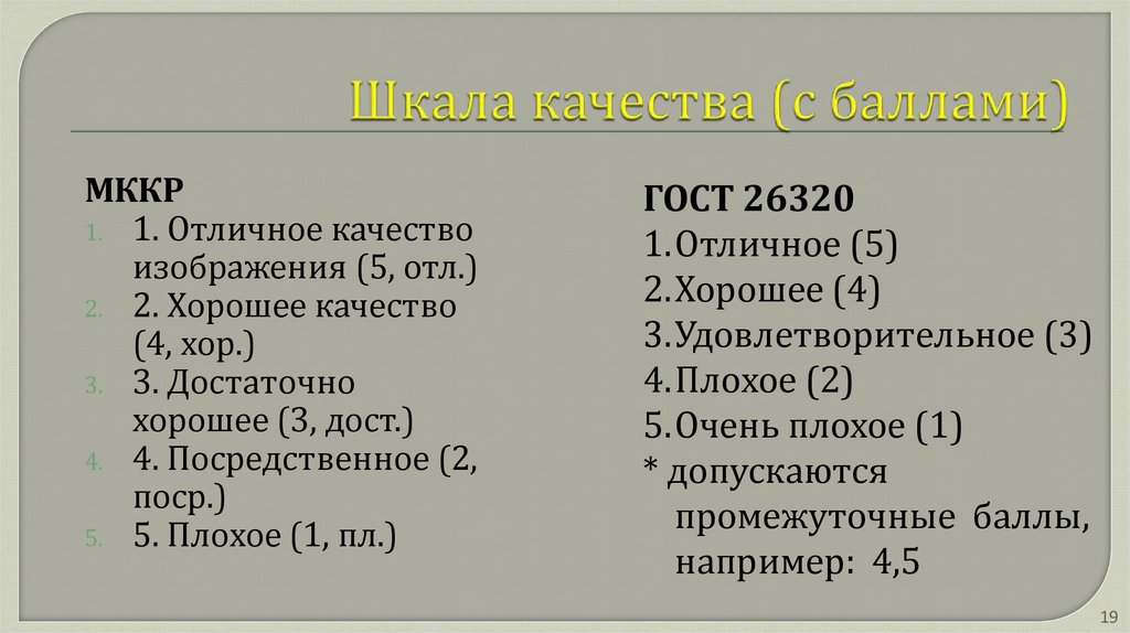 Шкала качества (с баллами)