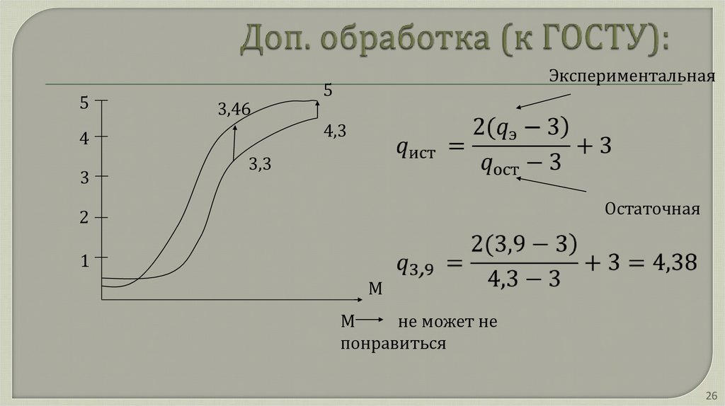 Доп. обработка (к ГОСТУ):