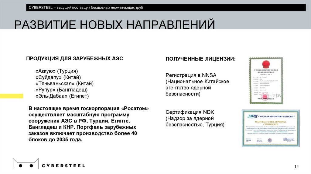 РАЗВИТИЕ НОВЫХ направлений