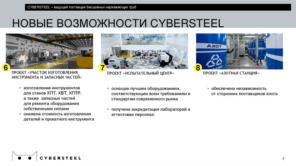Новые возможности CYBERSTEEL