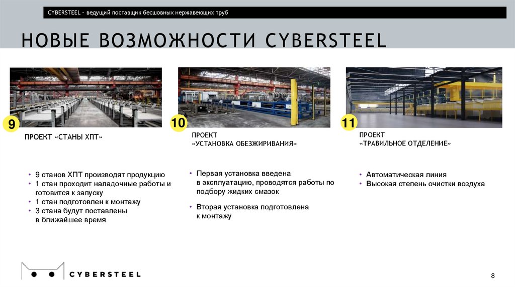 Новые возможности CYBERSTEEL