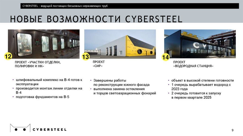 Новые возможности CYBERSTEEL