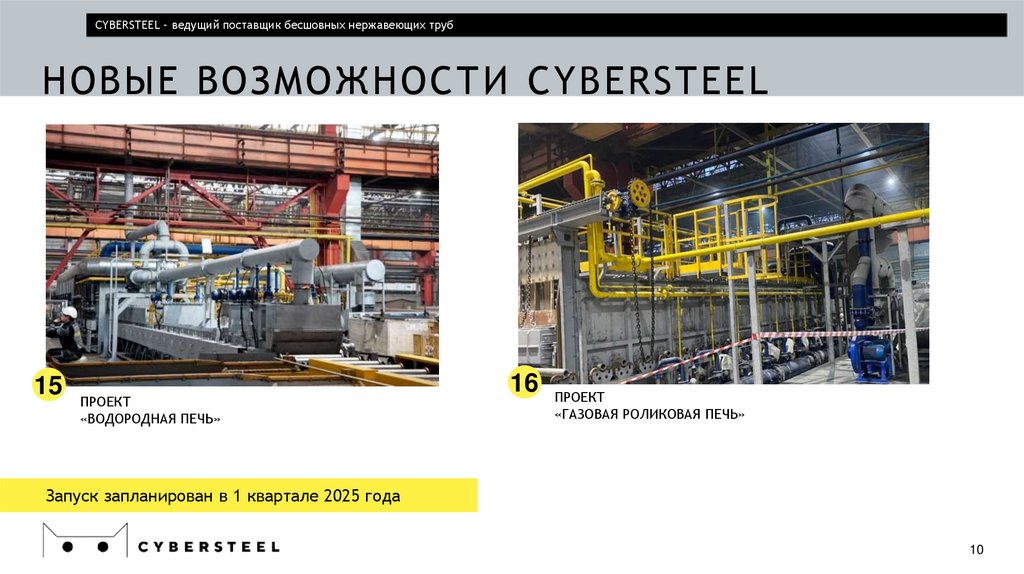 Новые возможности CYBERSTEEL