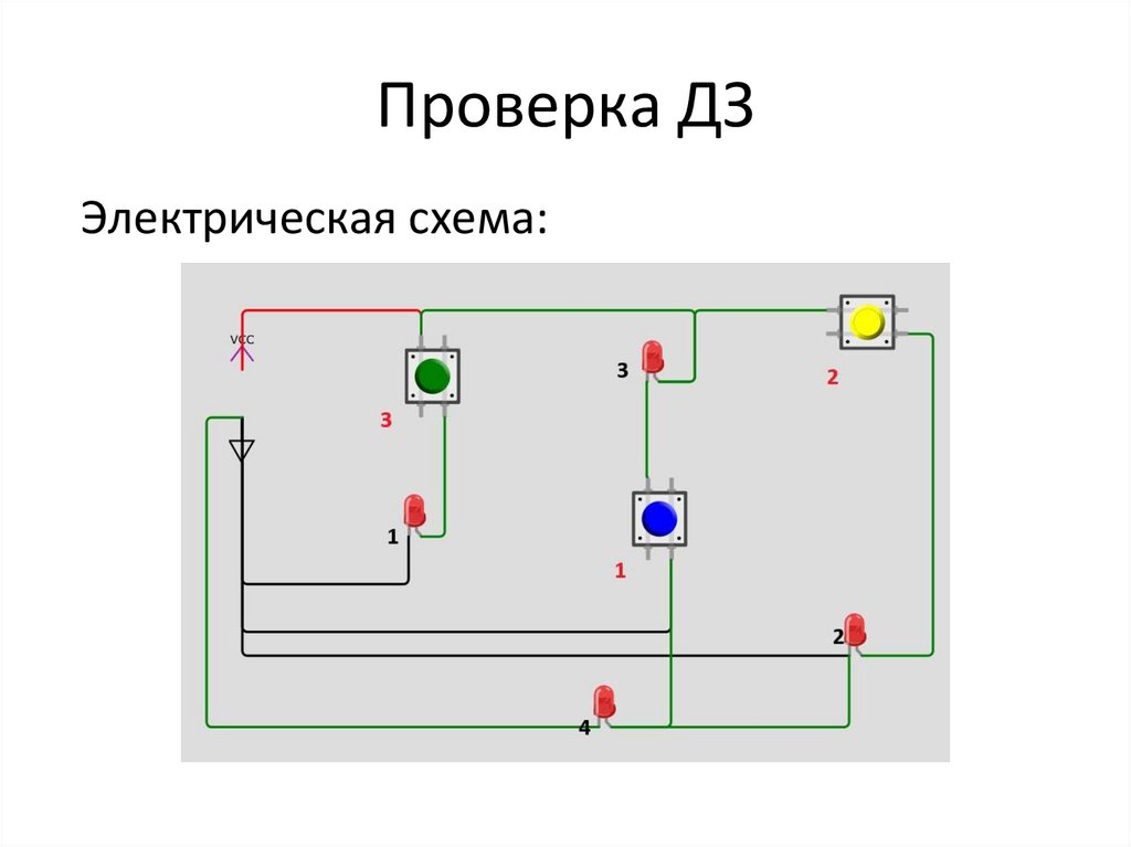 Проверка ДЗ