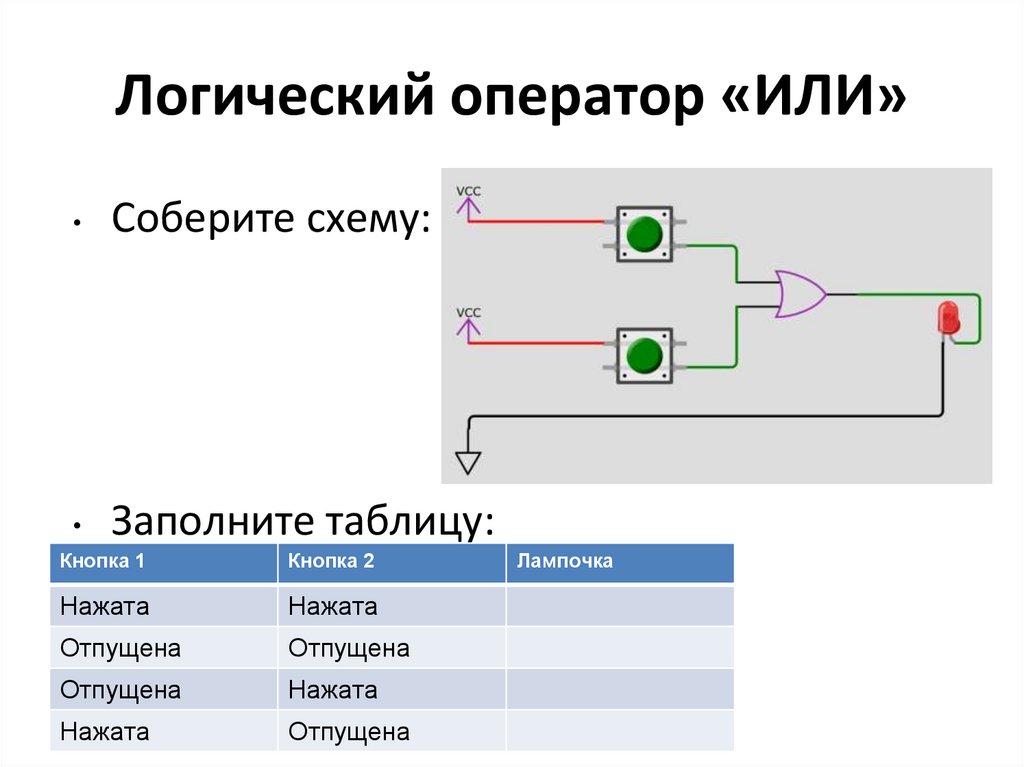 Логический оператор «ИЛИ»