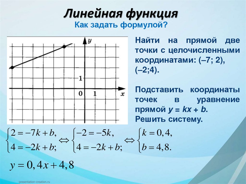 Линейная функция