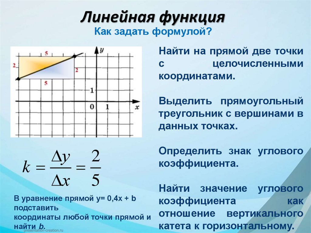Линейная функция