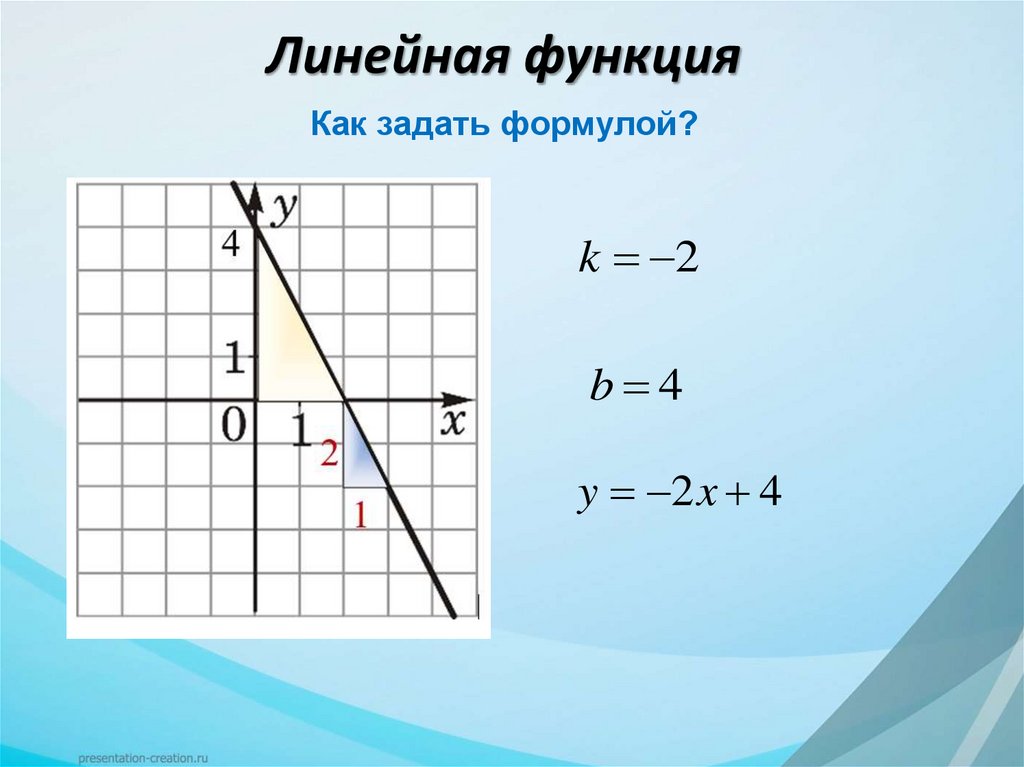 Линейная функция