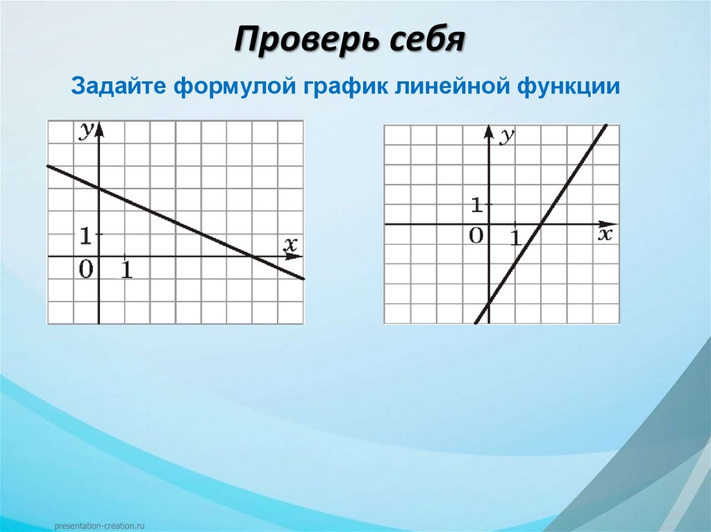 Проверь себя