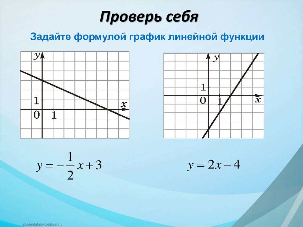 Проверь себя