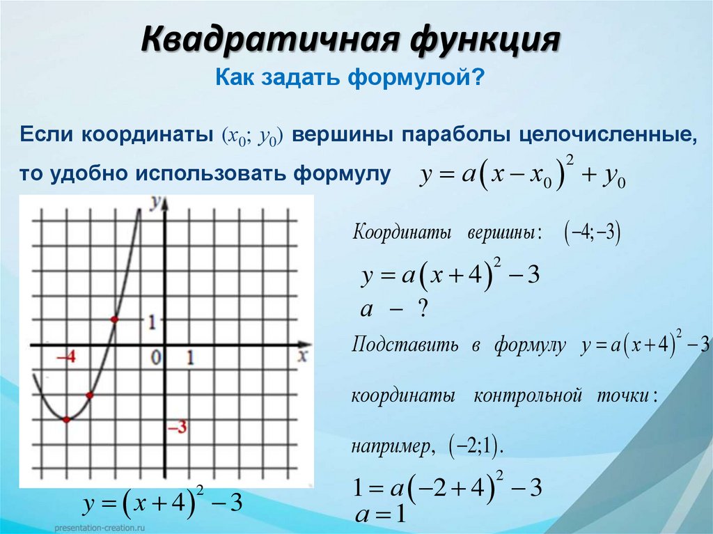 Квадратичная функция