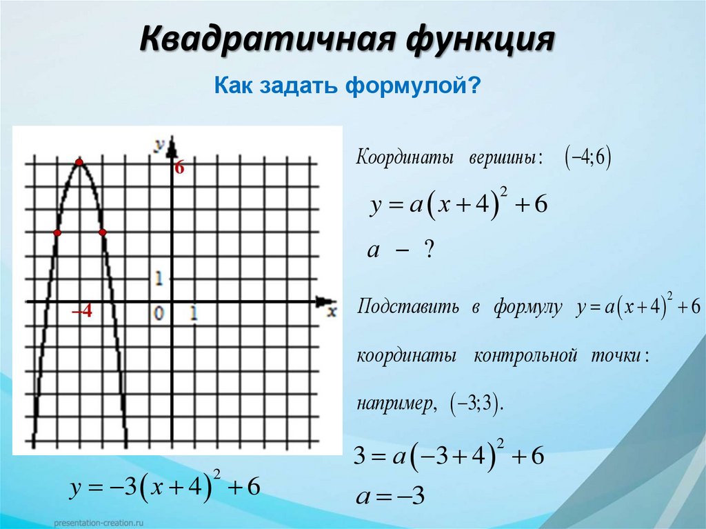 Квадратичная функция