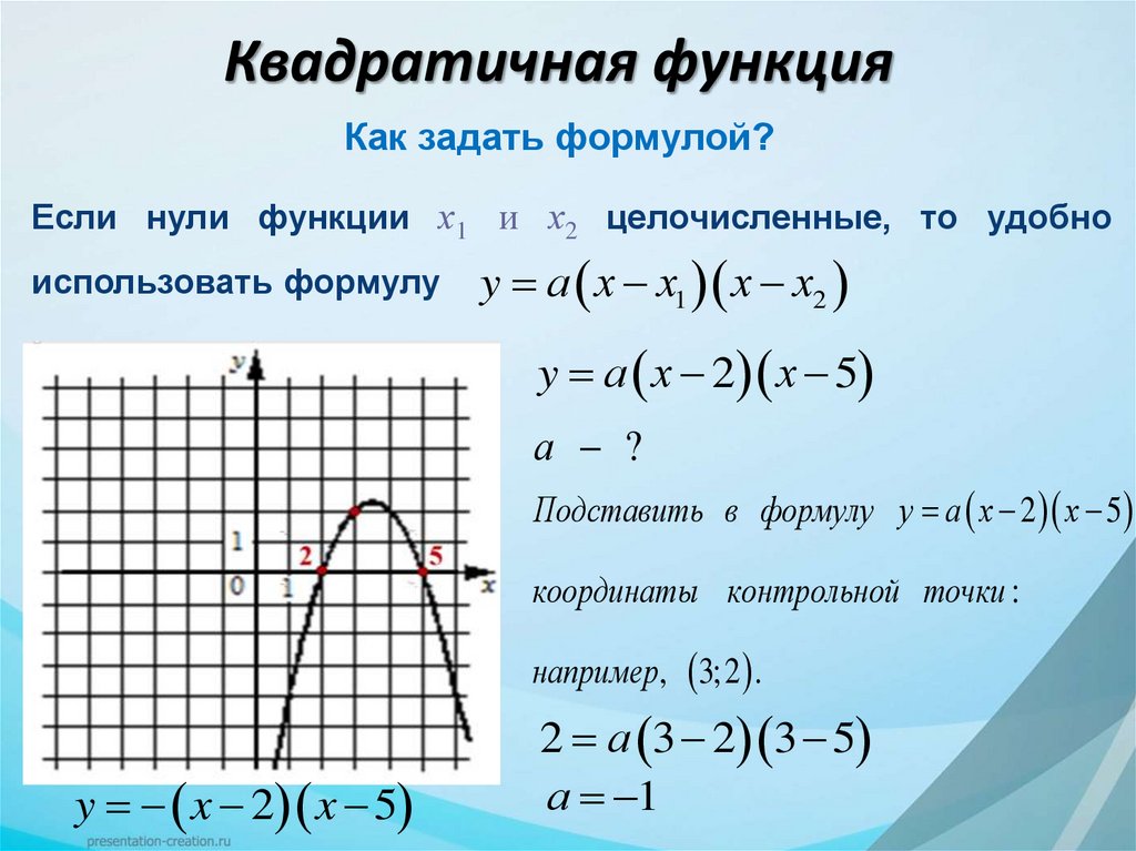 Квадратичная функция
