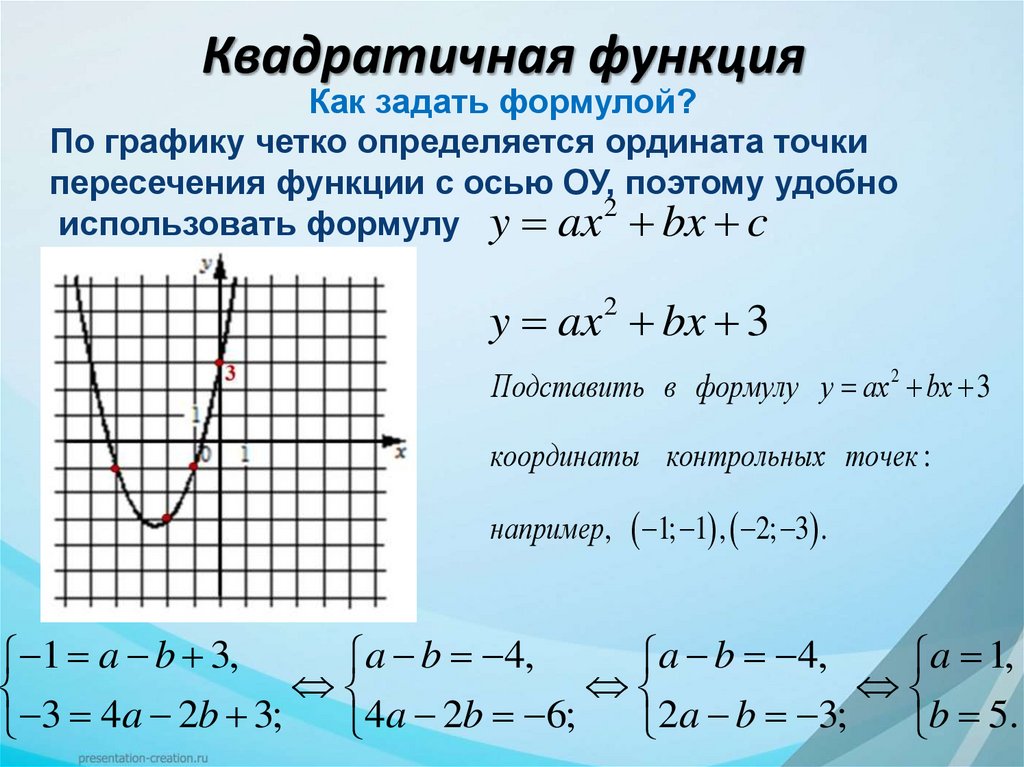Квадратичная функция