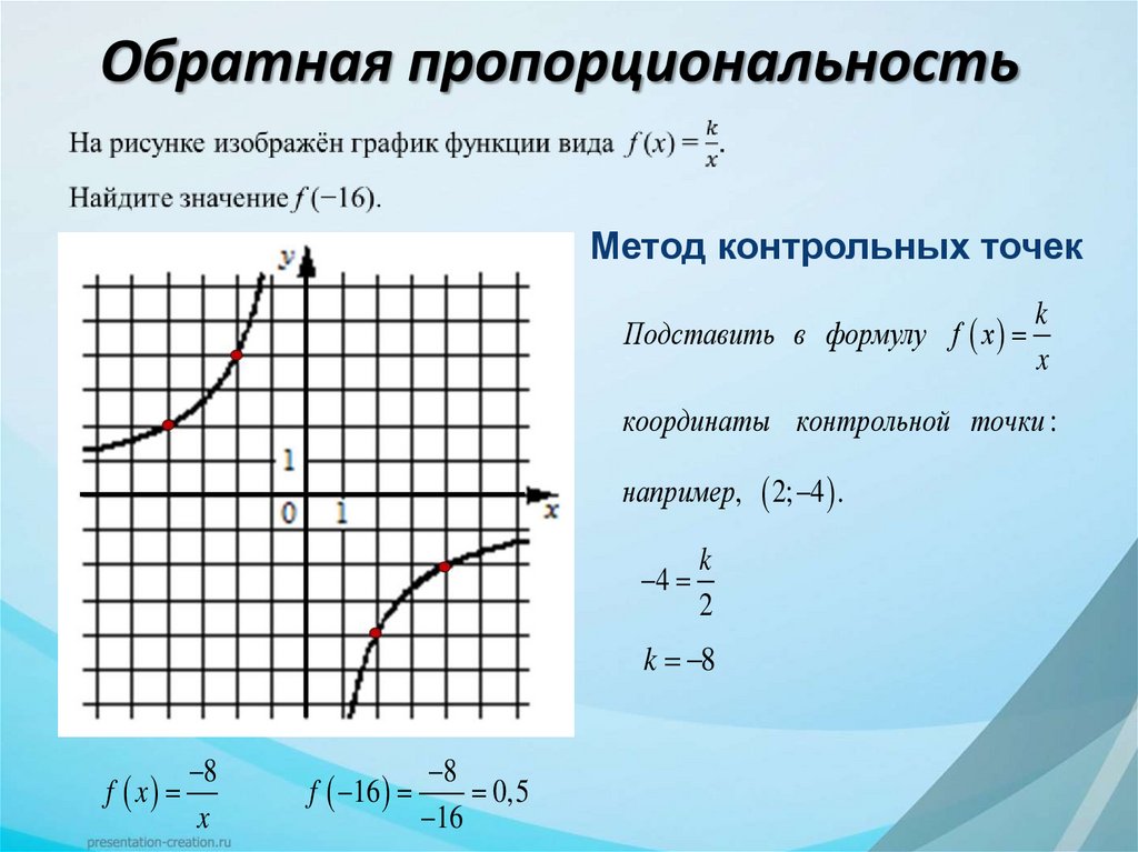 Обратная пропорциональность
