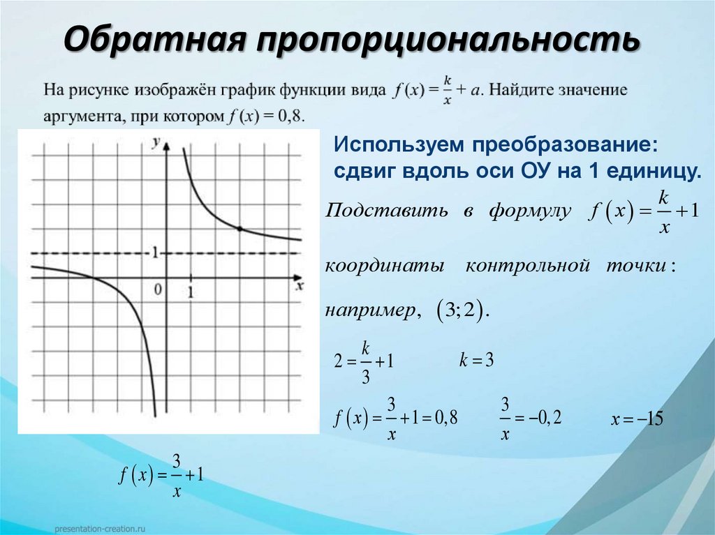 Обратная пропорциональность
