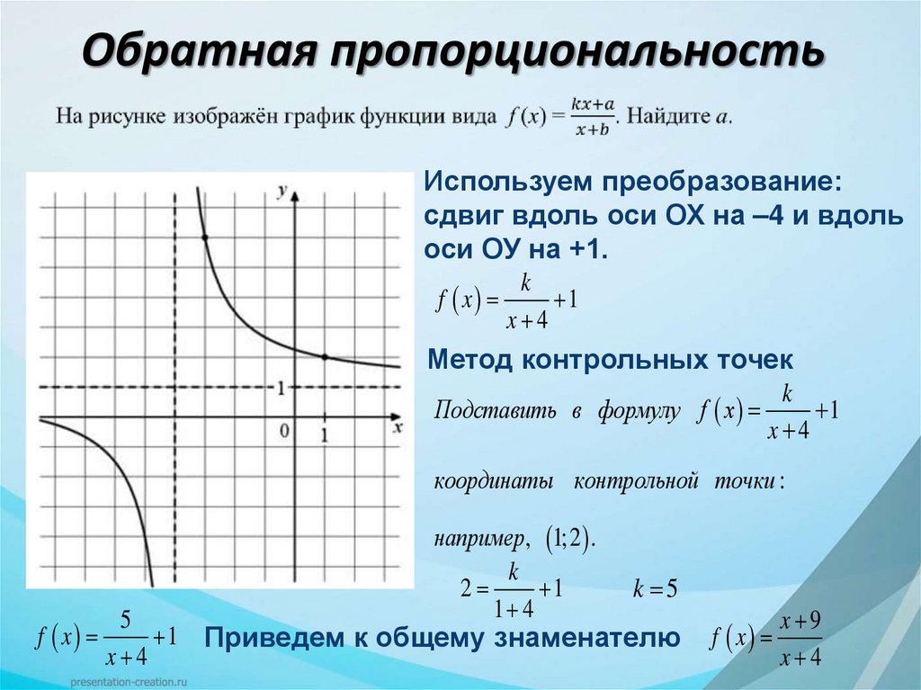 Обратная пропорциональность