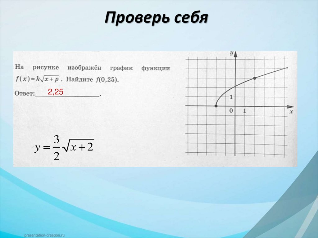 Проверь себя