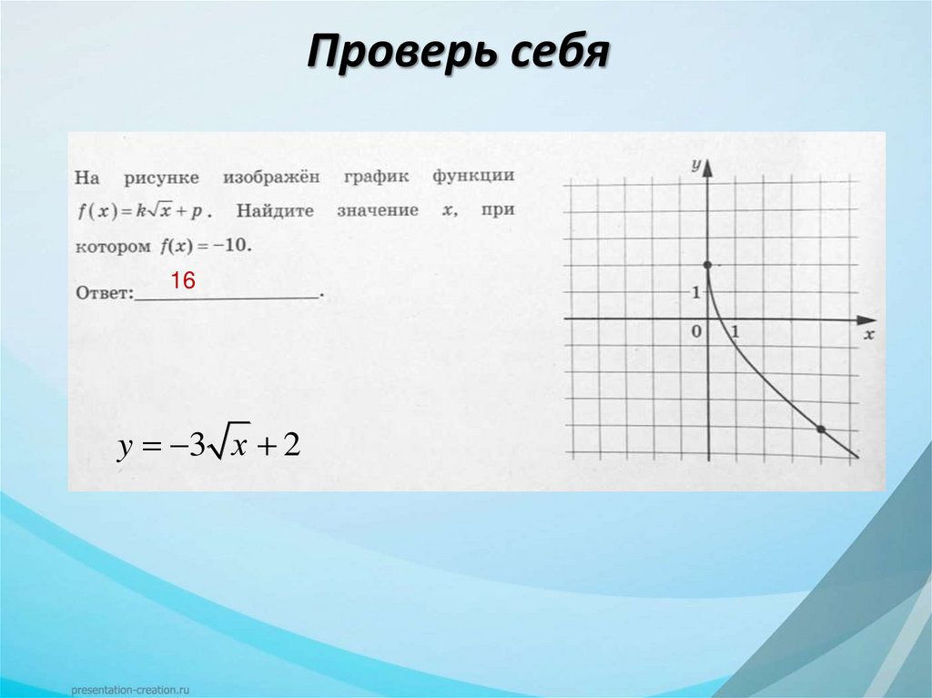 Проверь себя