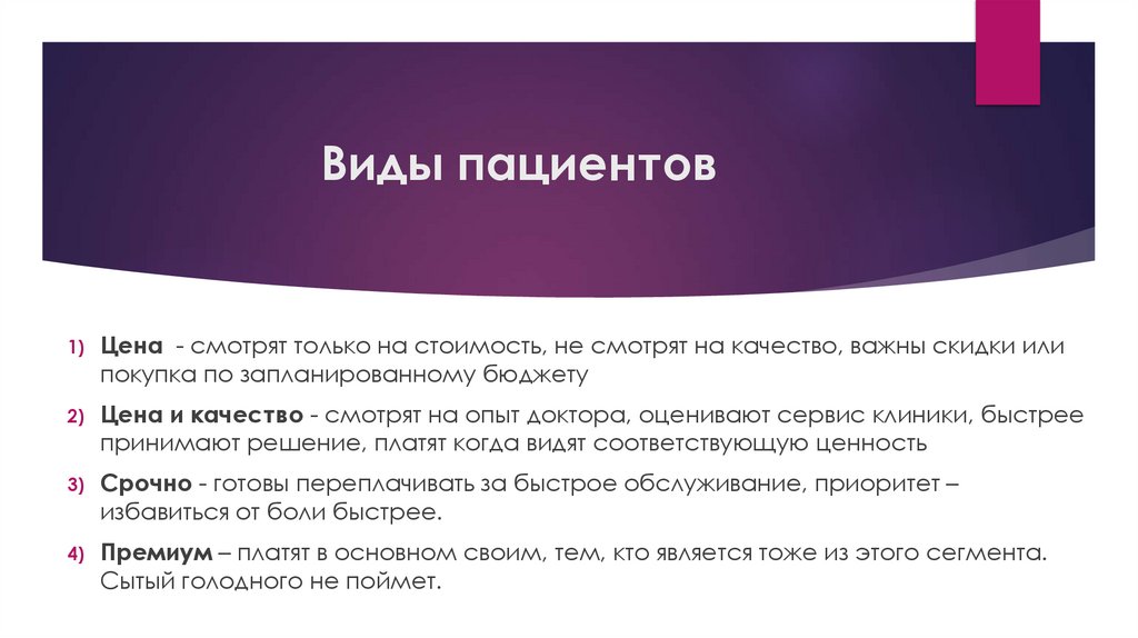 Виды пациентов