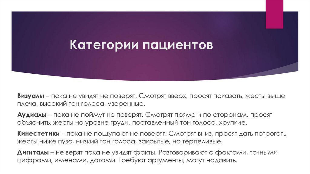 Категории пациентов